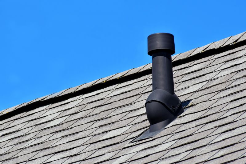 Vent and Chimney Flashing